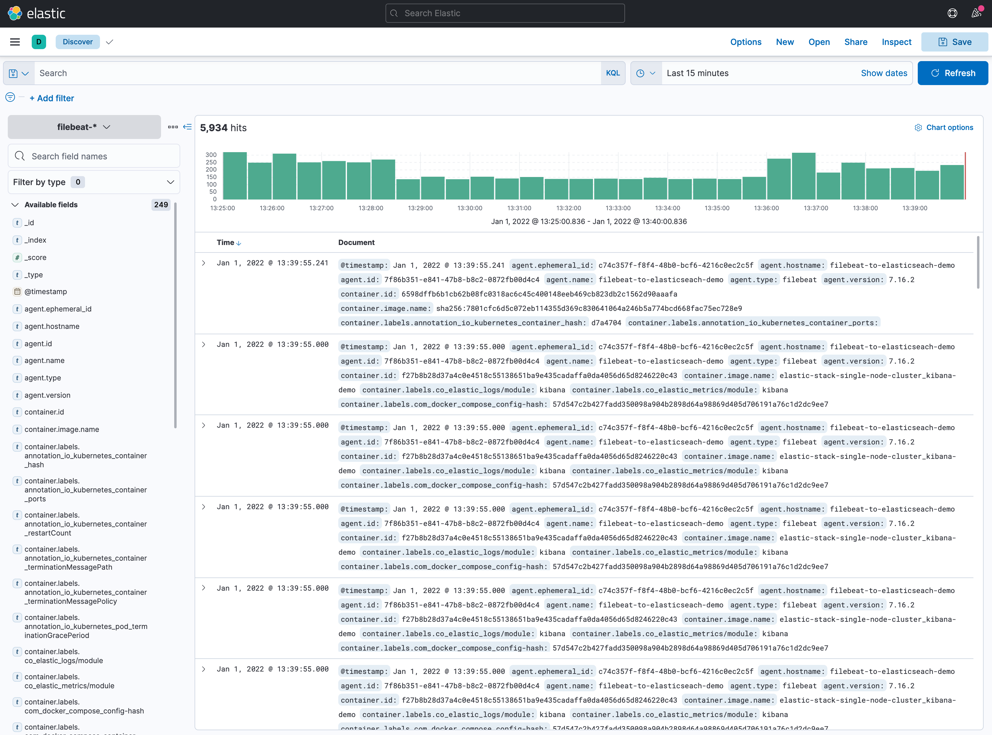CANCHITO-DEV: Kibana's Analytics > Discover with Filebeat's index