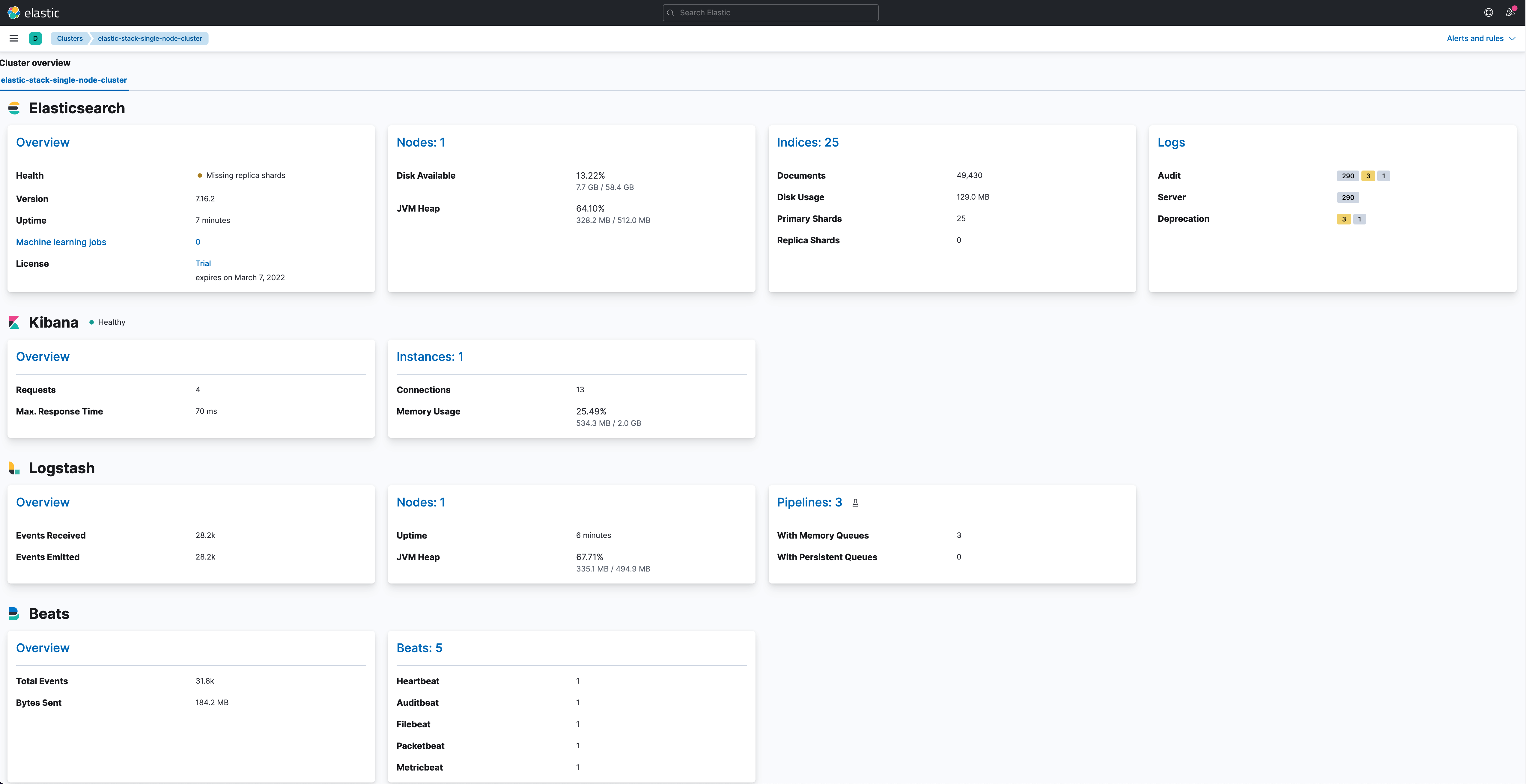 CANCHITO-DEV: Kibana's Management > Stack Monitoring Complete